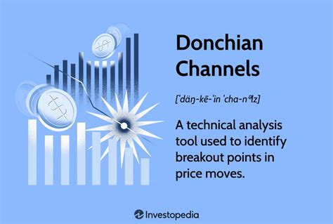 dc vs chanel|Donchian Channels Formula, Calculations, and Uses .